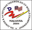 World Championships